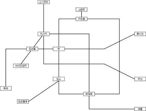 名古屋地下鉄路線図